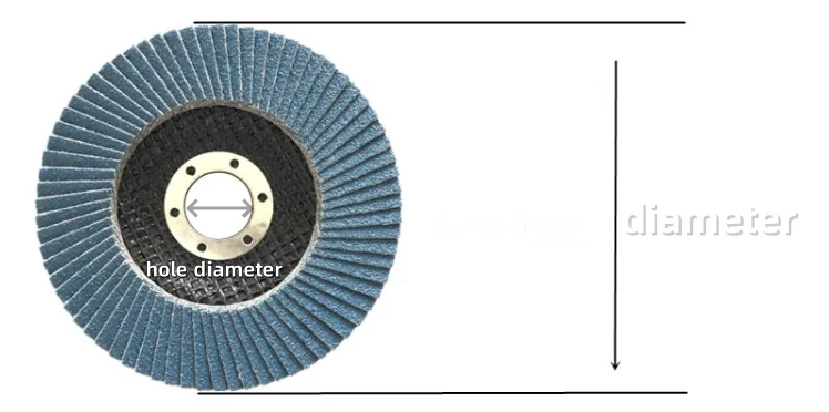 zirconia flap disc dimension